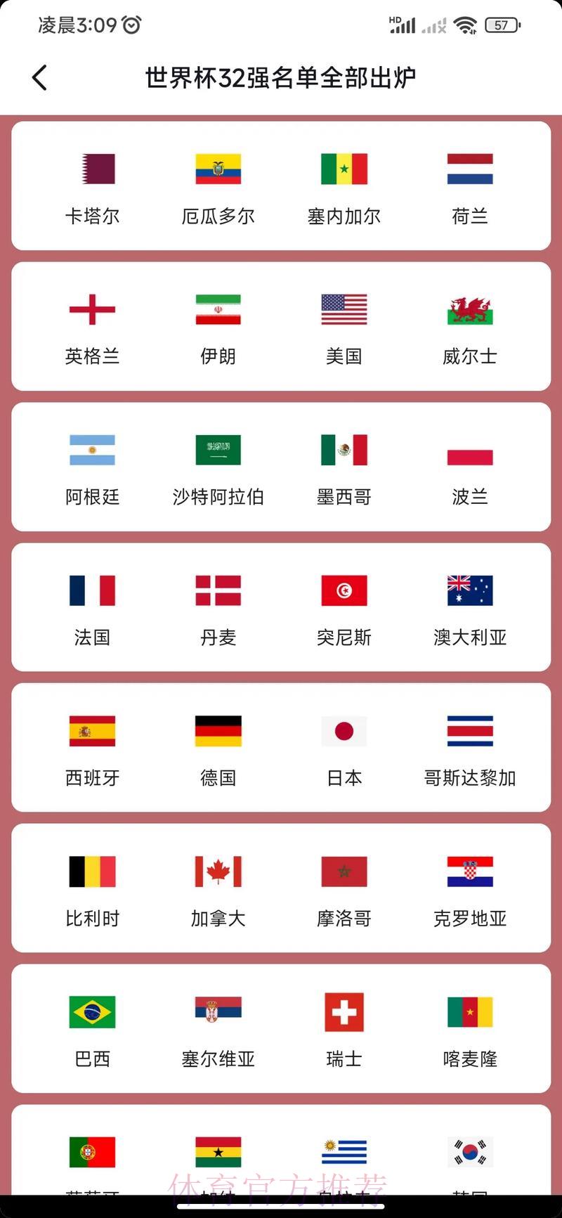 世界杯竞猜平台开户渠道全面解析
