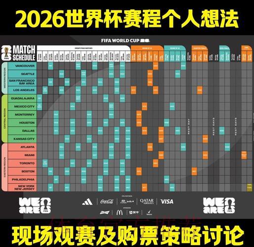 2026世界杯外围赛观赛行程全攻略