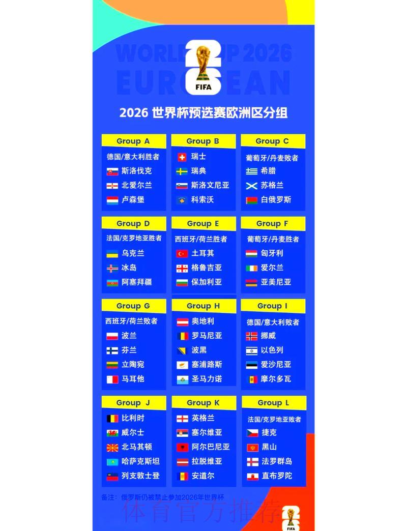 2026世界杯外围赛观赛行程全攻略