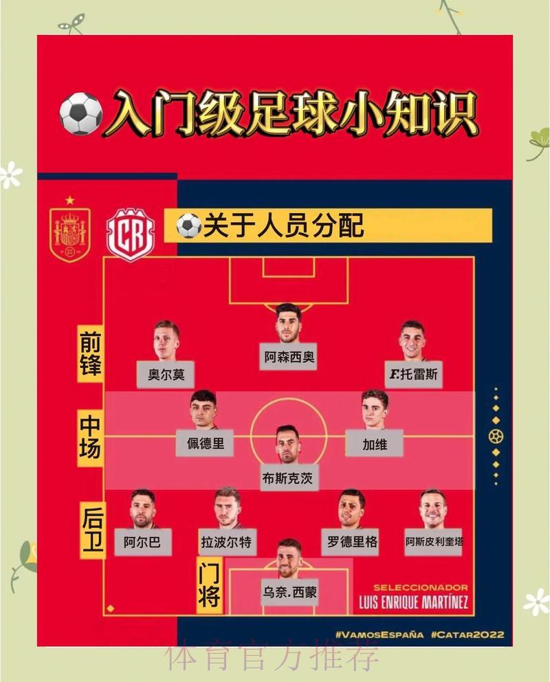 世界杯外围平台操作流程详细图文说明