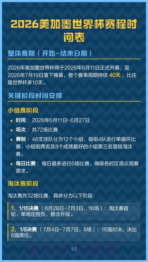 2026年美加墨世界杯赛程时间正式公布