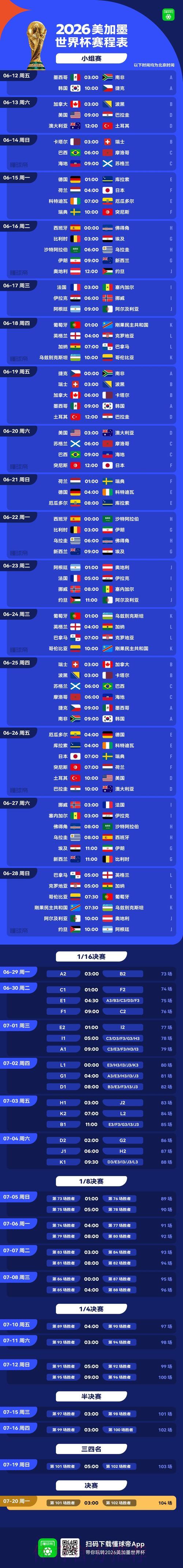 2026年美加墨世界杯赛程时间正式公布