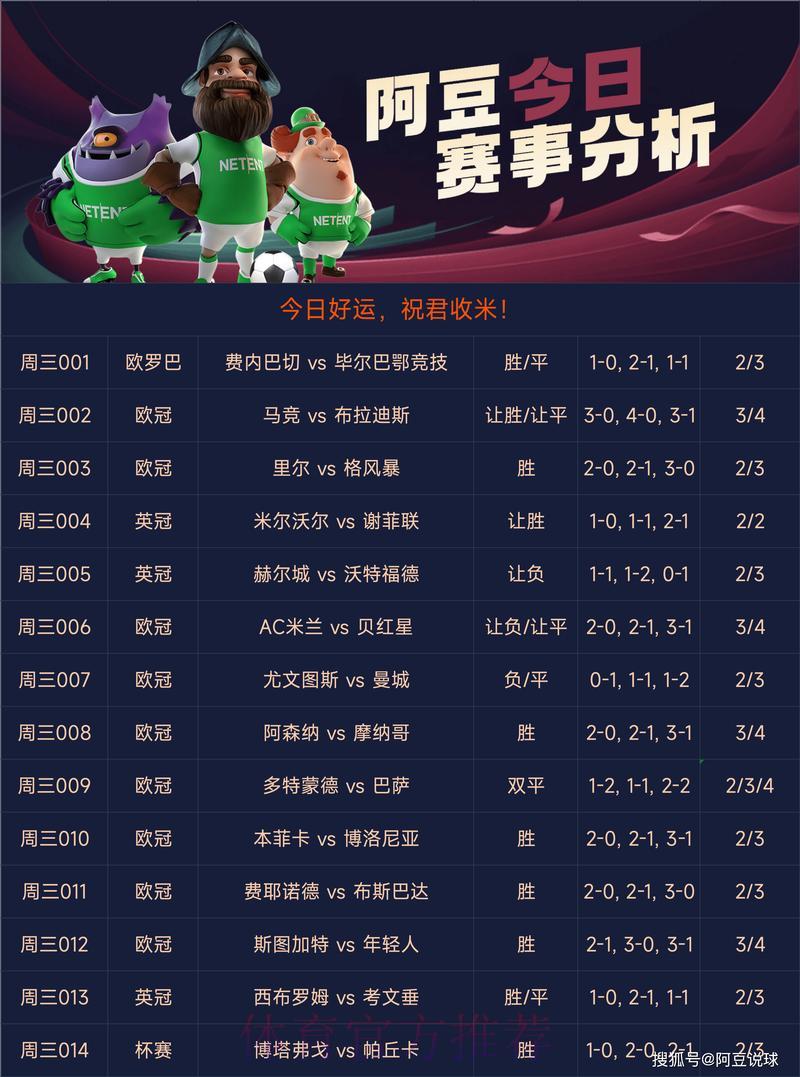 世界杯竞猜官方平台精选推荐 世界杯竞猜官方平台精选推荐