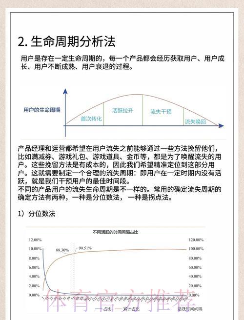 深度剖析世界杯外围赛数据分析方法与策略