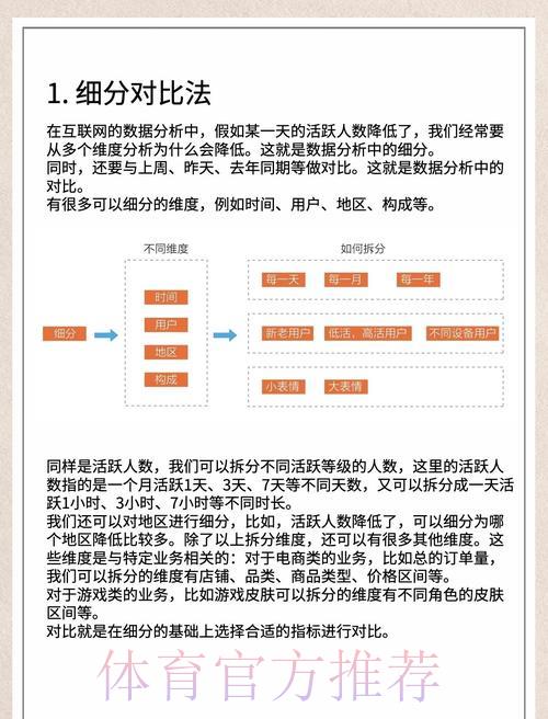 深度剖析世界杯外围赛数据分析方法与策略