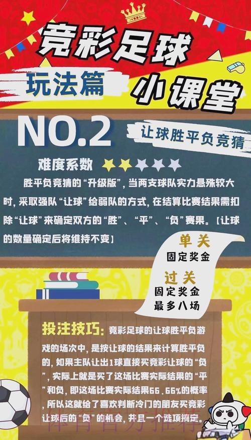 世界杯竞猜平台全攻略：玩法介绍与制胜策略详解