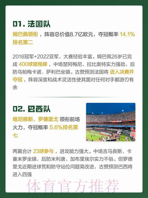 2026世界杯最新预测入口地址汇总
