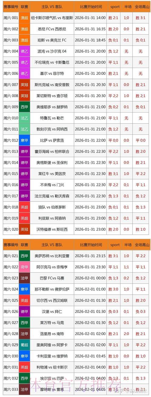 世界杯竞猜平台运行稳定性深度评测报告