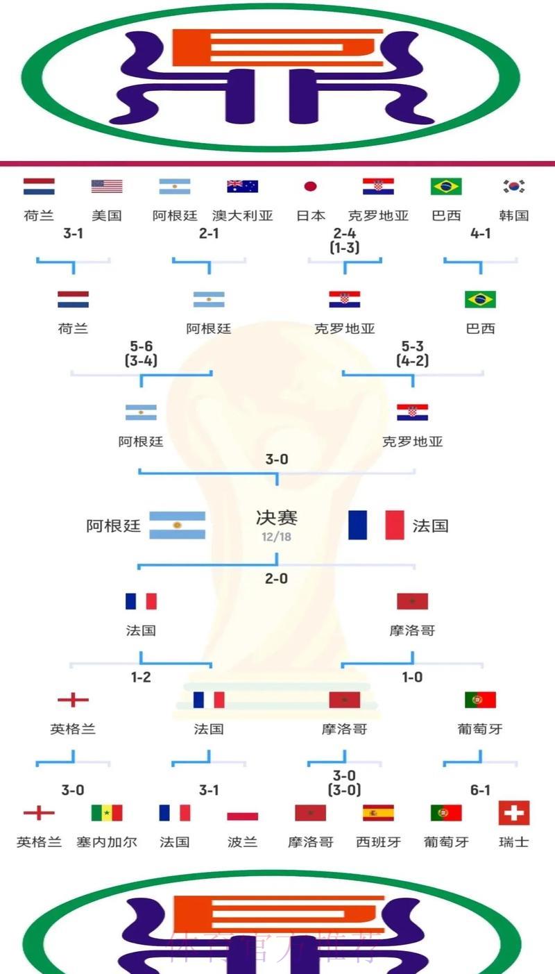 世界杯赛场胜负背后的核心决定因素全面剖析