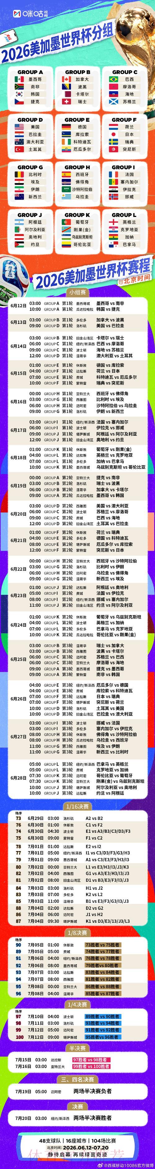 2026年世界杯完整赛程发布与最新消息汇总