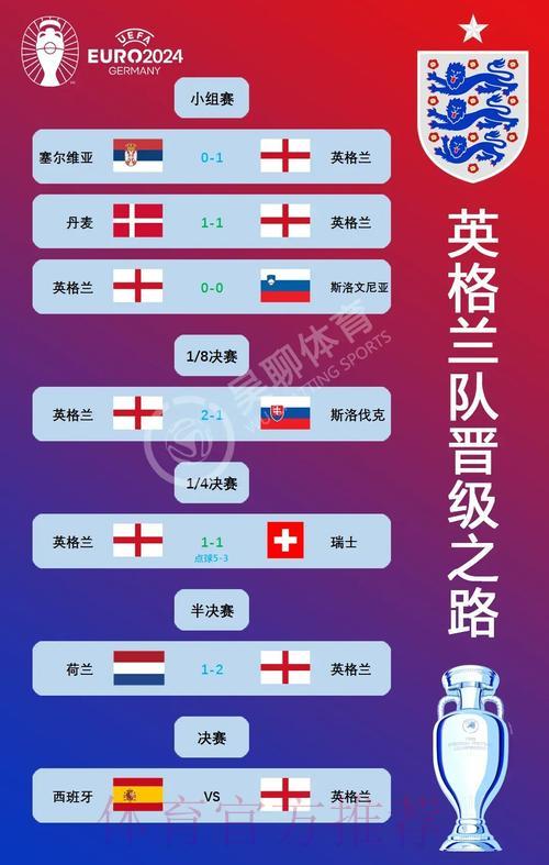 世界杯预选赛各国球队全面实力分析