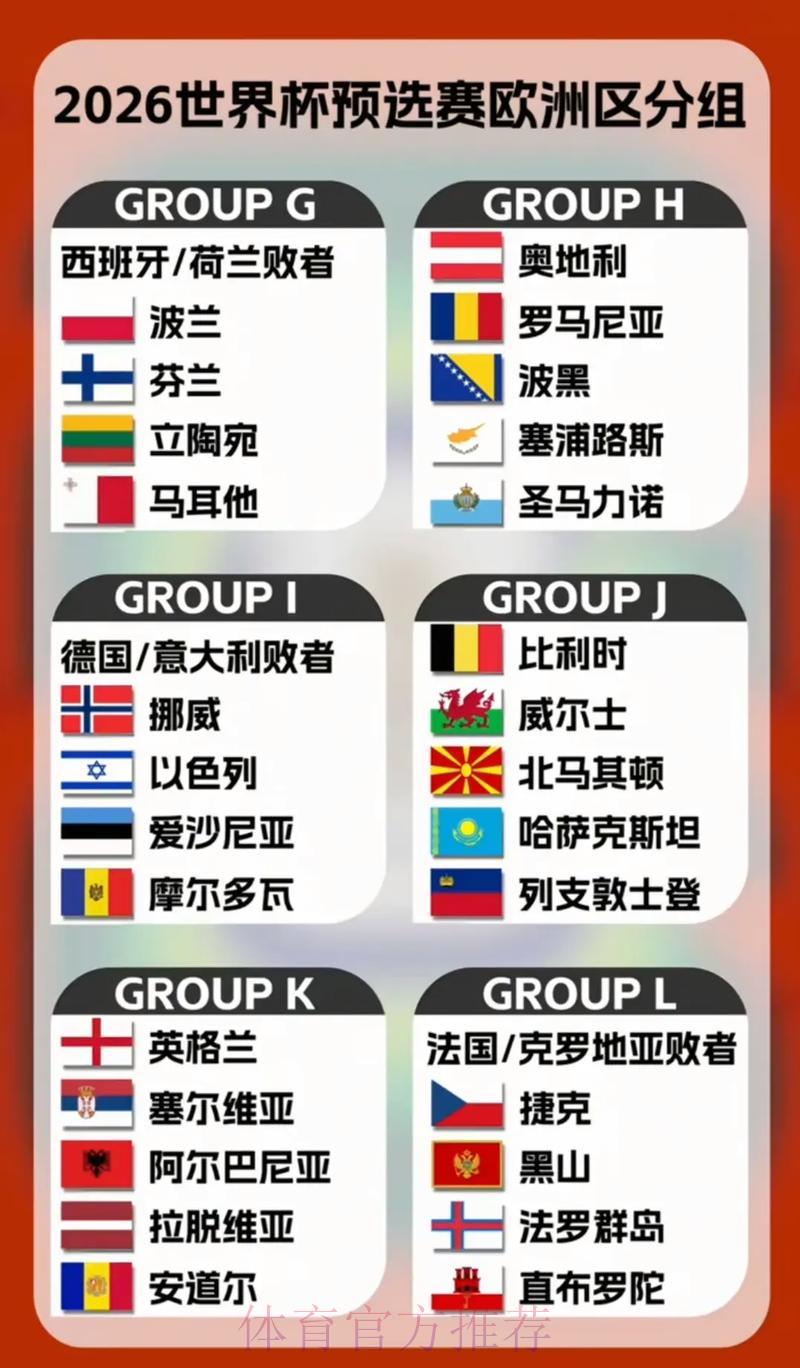 世界杯预选赛各国球队全面实力分析
