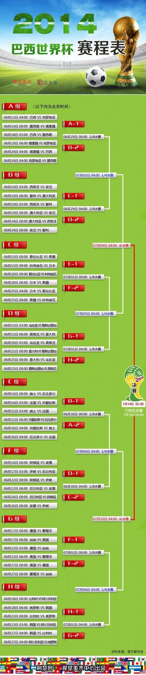 世界杯直播频道全攻略：最新资讯一网打尽
