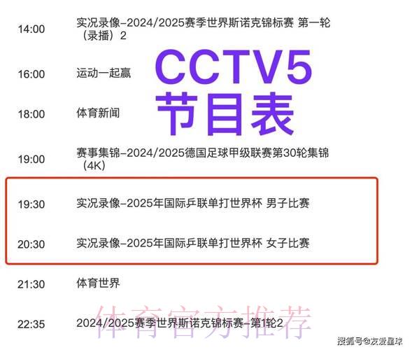 中央五套高清全程转播世界杯精彩赛事