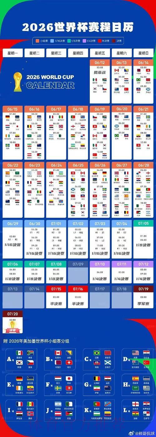 2026年世界杯赛程深度解读与全方位解析