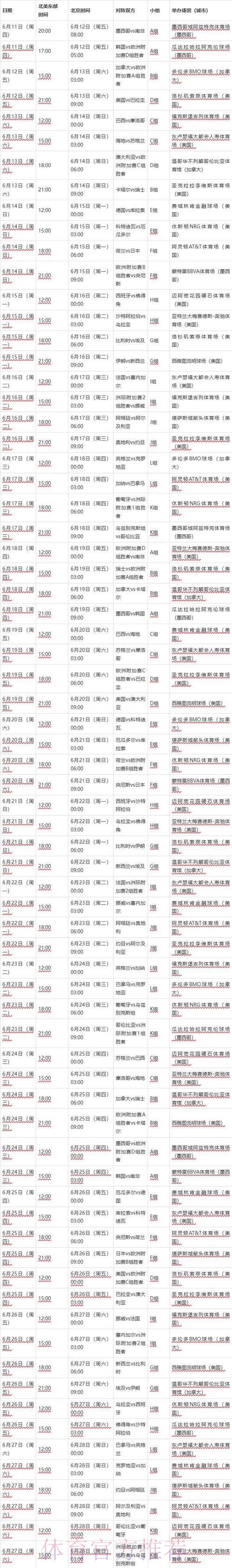 2026年世界杯赛程深度解读与全方位解析
