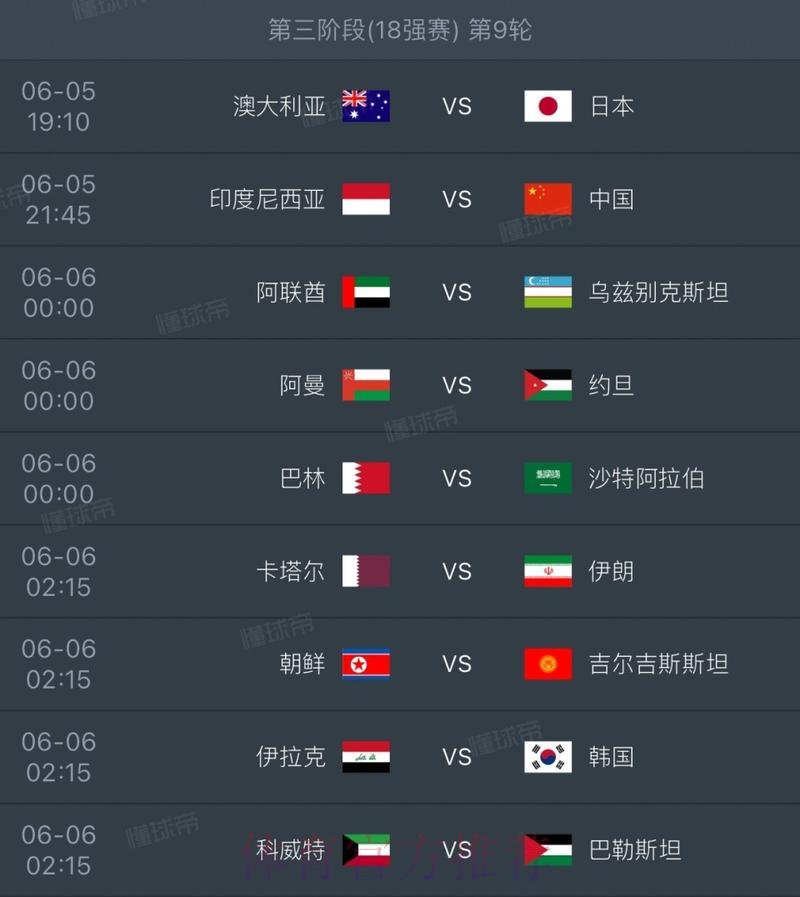 2026世界杯预选赛：外围赛阶段最新赛果实时追踪