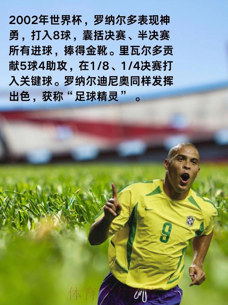 深度盘点世界杯历史数据全记录