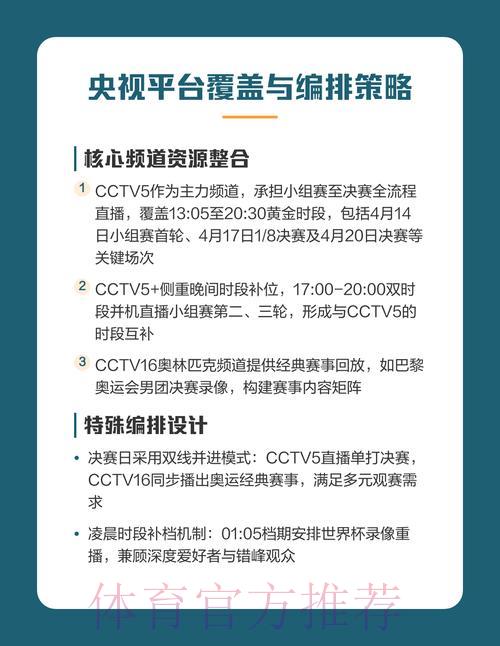 世界杯直播全攻略：一文看懂观赛指南