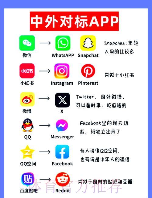 世界杯外围顶级平台下载指南 世界杯外围顶级平台下载指南